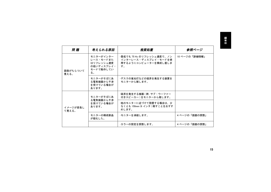 IBM G7617 manual 考えられる原因 推奨処置 参照ページ 