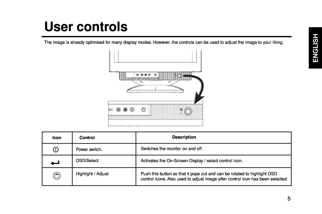 IBM G94 manual User controls, English, Icon, Control, Description 