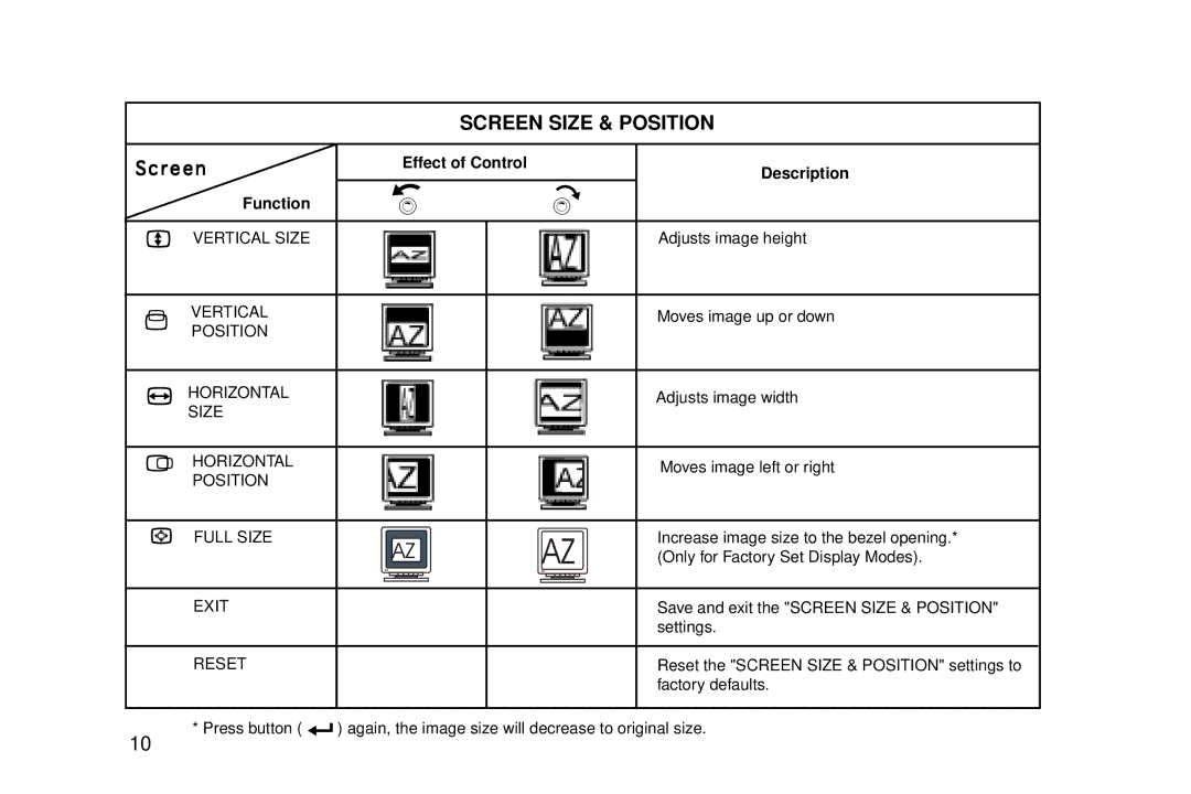 IBM G94 manual Screen Size & Position 