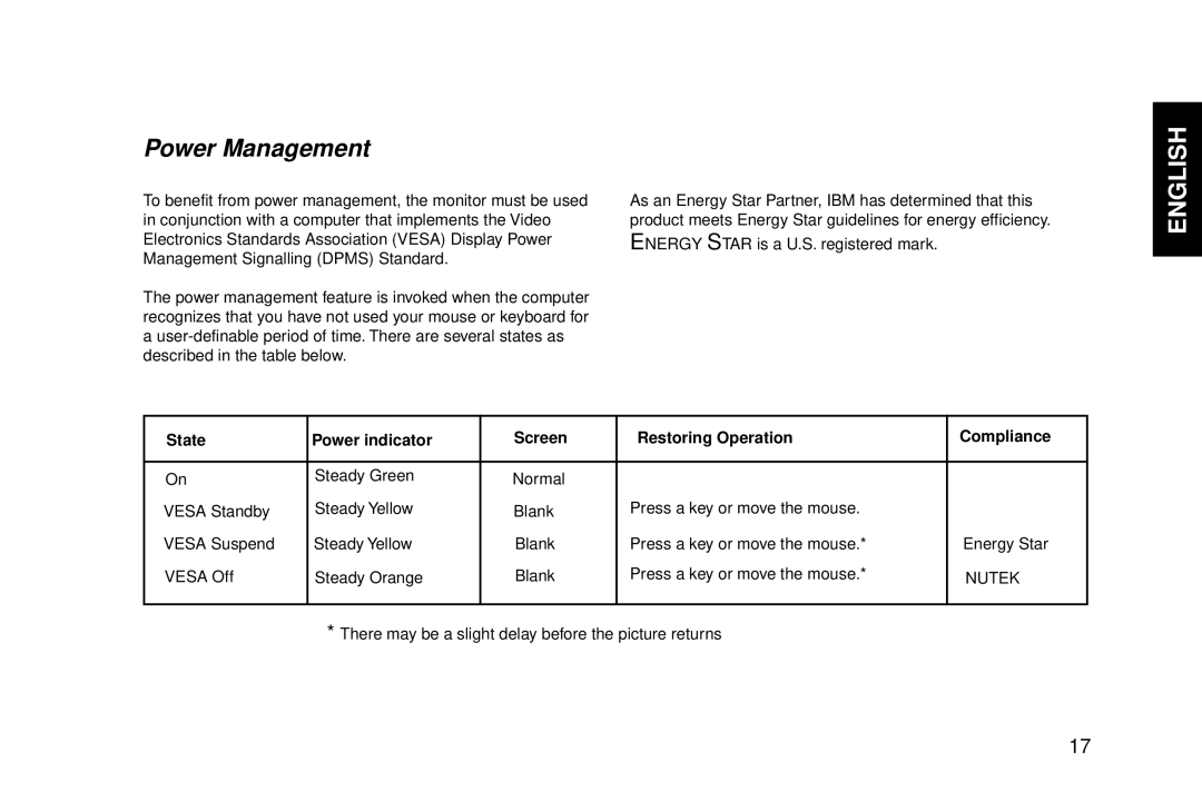 IBM G94 manual Power Management, State Power indicator Screen Restoring Operation Compliance 