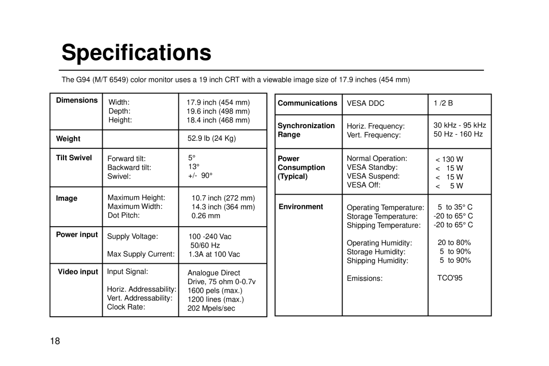 IBM G94 manual Specifications 