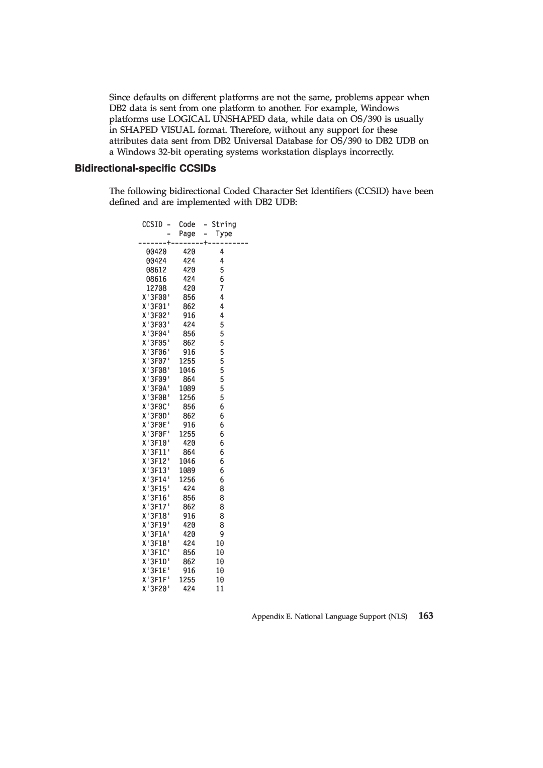 IBM GC09-2830-00 manual Bidirectional-specic CCSIDs 