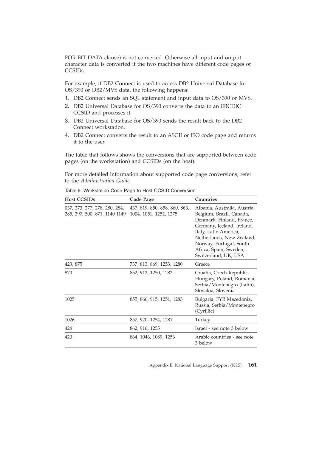 IBM GC09-2830-00 manual Host CCSIDs Code Countries 