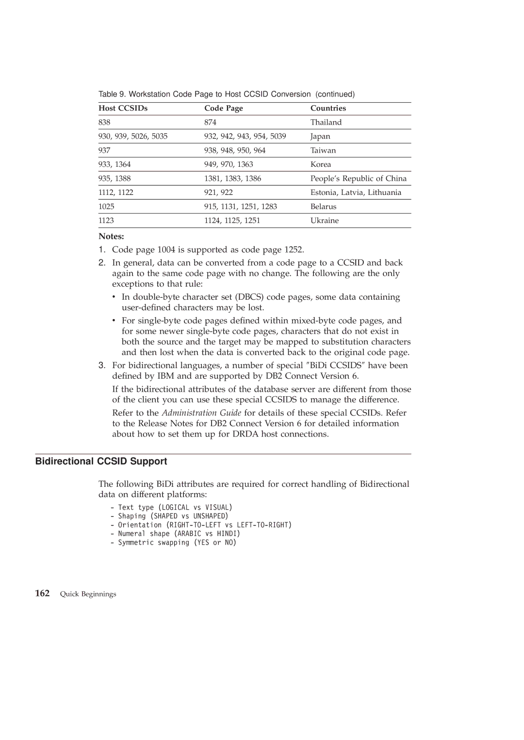 IBM GC09-2830-00 manual Bidirectional Ccsid Support 