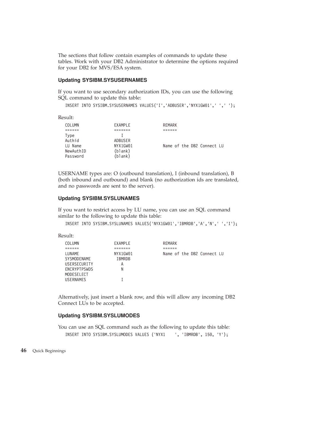 IBM GC09-2830-00 manual Updating SYSIBM.SYSUSERNAMES 