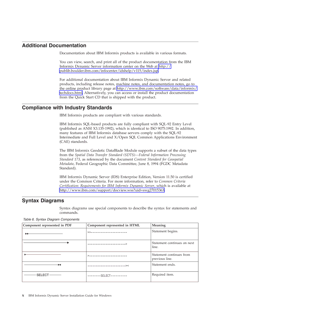 IBM GC23-7753-05 manual Additional Documentation, Compliance with Industry Standards, Syntax Diagrams 