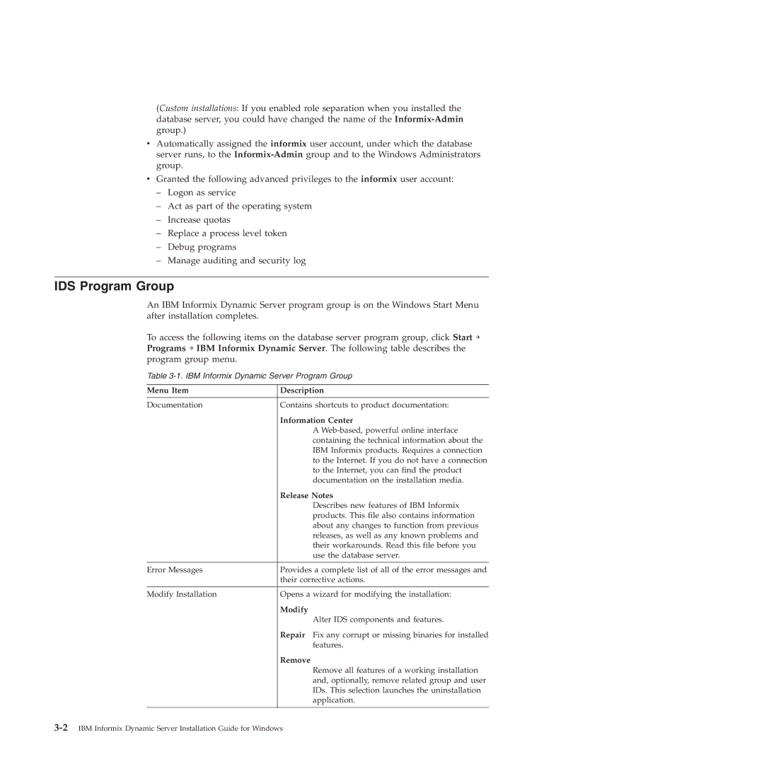 IBM GC23-7753-05 manual IDS Program Group 