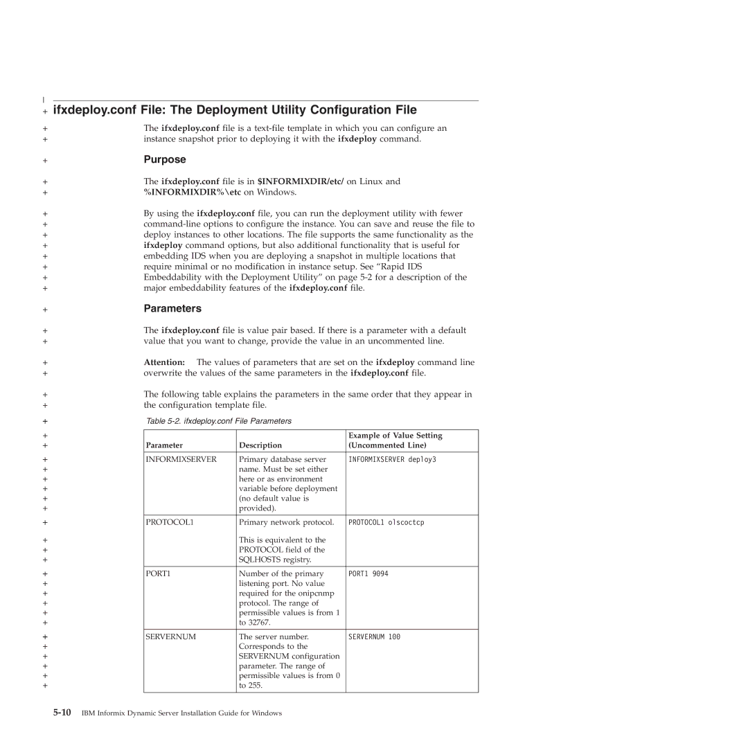 IBM GC23-7753-05 manual Parameters, Ifxdeploy.conf file is in $INFORMIXDIR/etc/ on Linux, INFORMIXDIR%\etc on Windows 