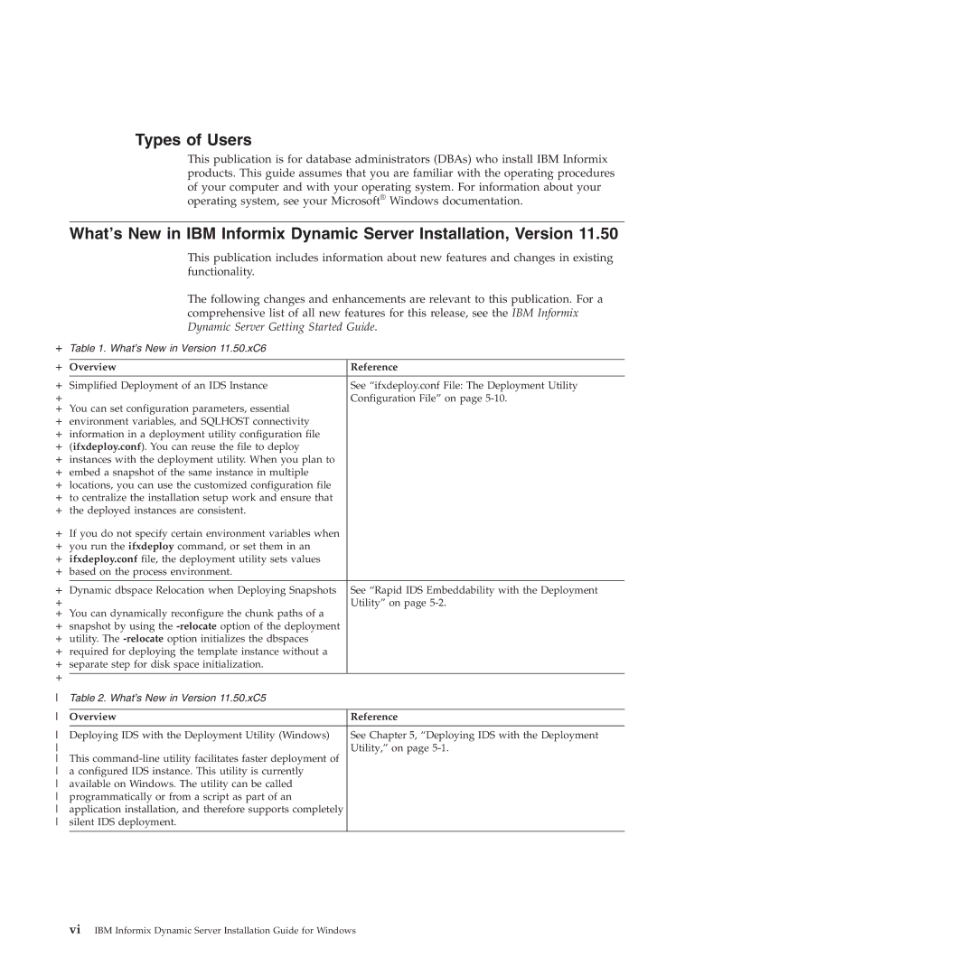 IBM GC23-7753-05 manual Types of Users, Overview Reference 