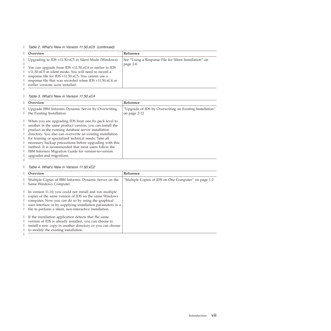 IBM GC23-7753-05 manual What’s New in Version 11.50.xC4 