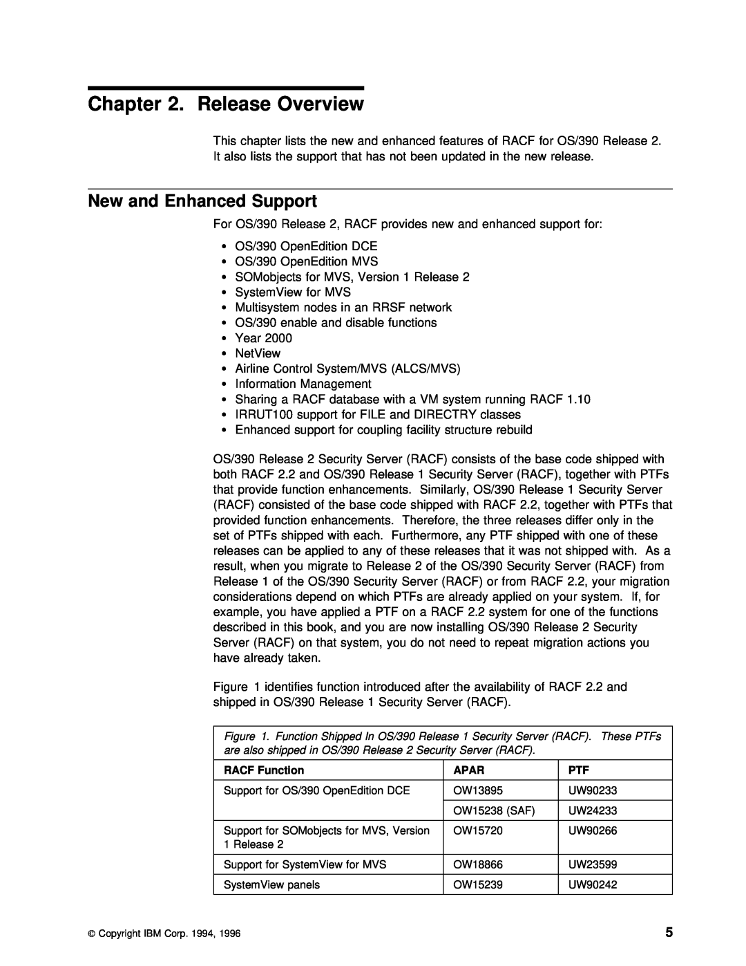 IBM GC28-1920-01 manual Release Overview, New and Enhanced Support 