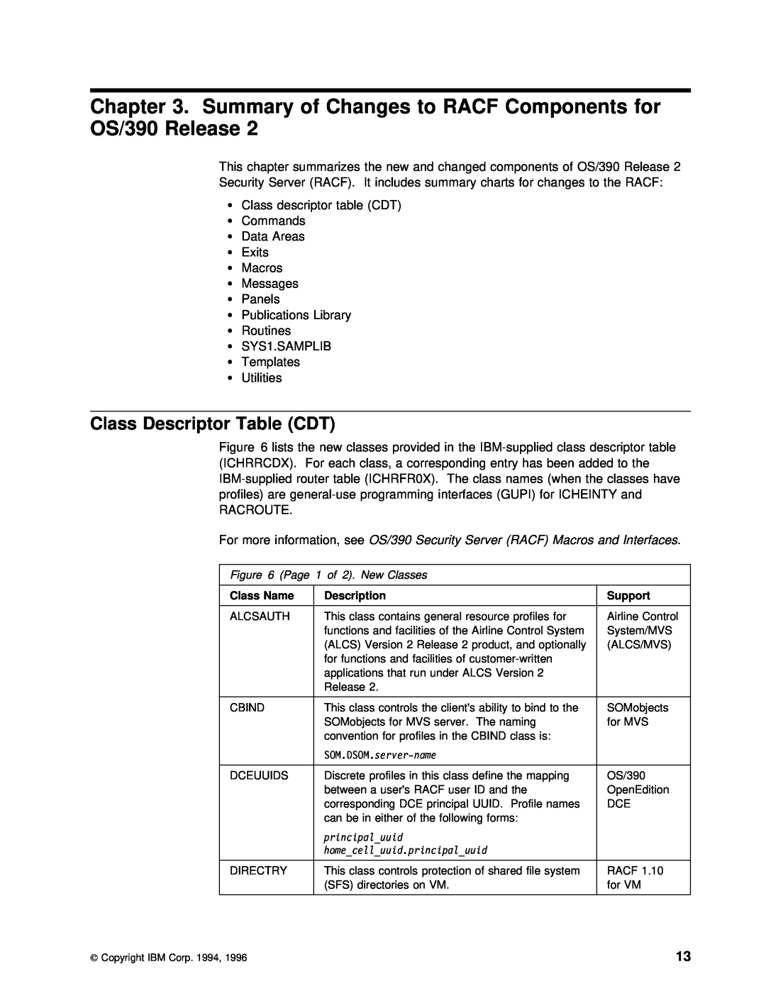 IBM GC28-1920-01 manual Components for, Release, Summary of, Class Descriptor Table CDT, Chapter, to RACF, Changes, OS/390 