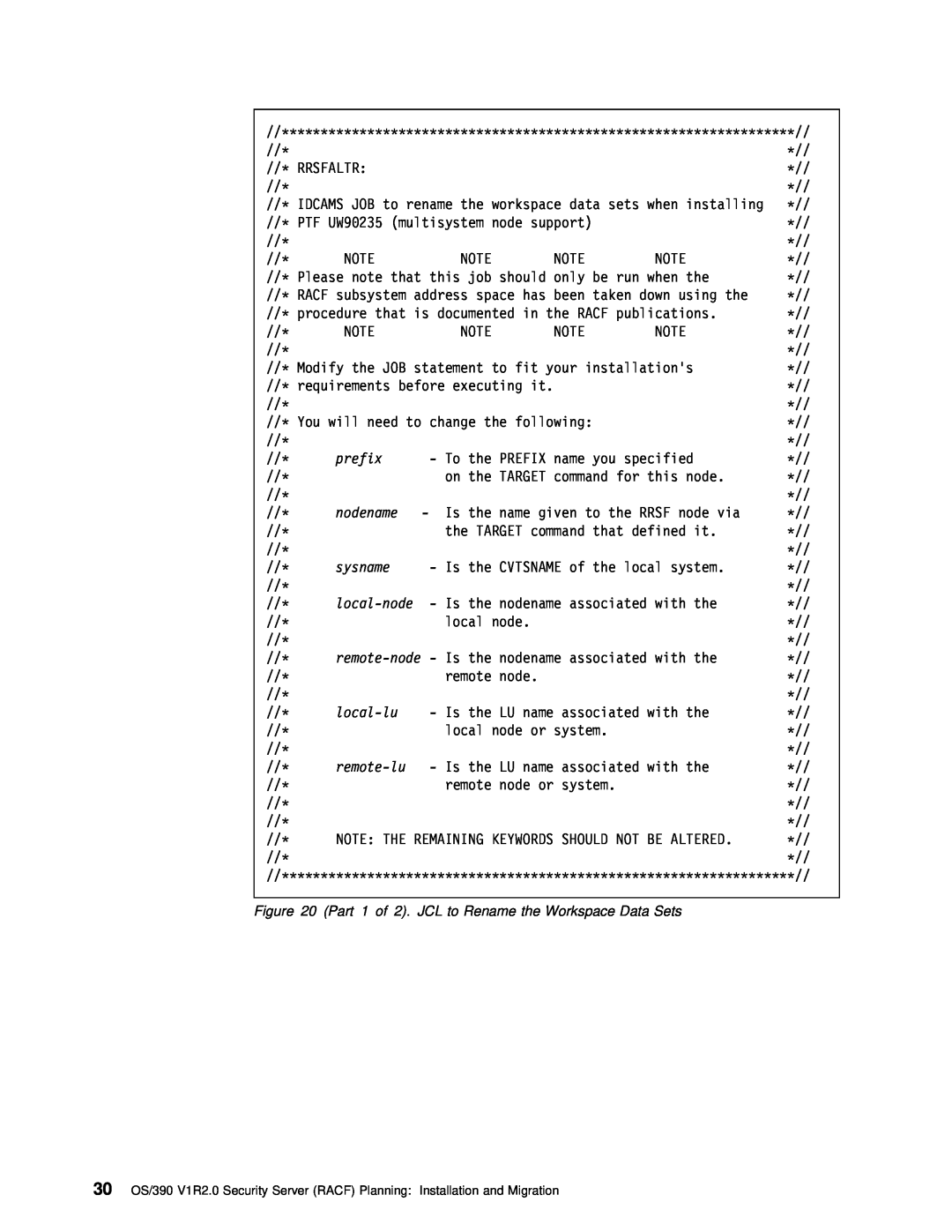 IBM GC28-1920-01 manual prefix, nodename, sysname, local-lu, remote-lu, Part 1 of 2. JCL to Rename the Workspace Data Sets 