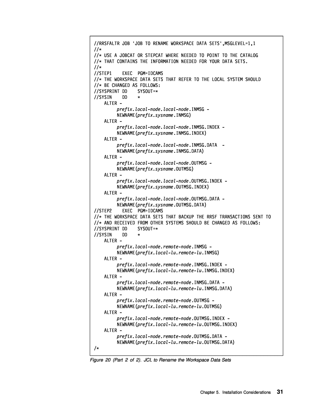 IBM GC28-1920-01 manual prefix.local-node.local-node .INMSG 