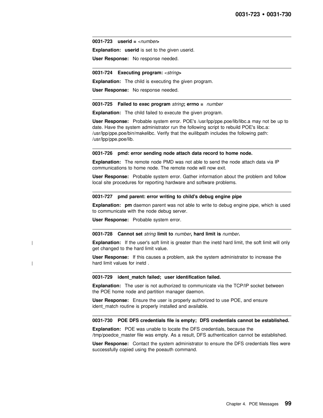 IBM GC28-1982-02 manual 0031-723 Ÿ, Userid =, Failed to, Pipe 