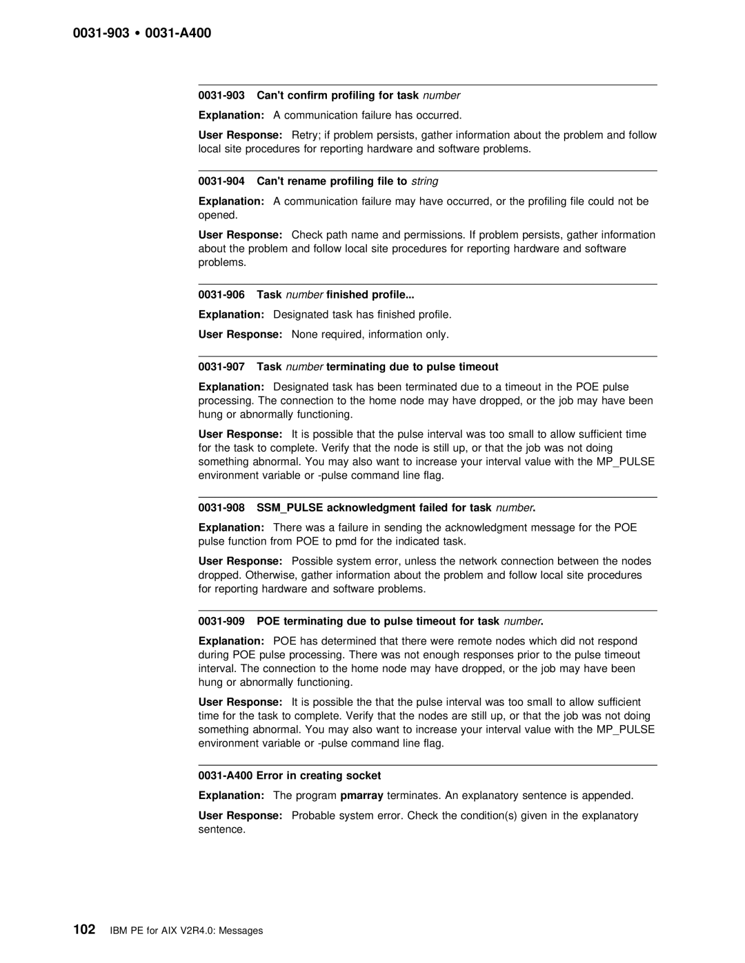 IBM GC28-1982-02 manual 0031-903 Ÿ 0031-A400, Cant, Finished profile Explanation, Due to 