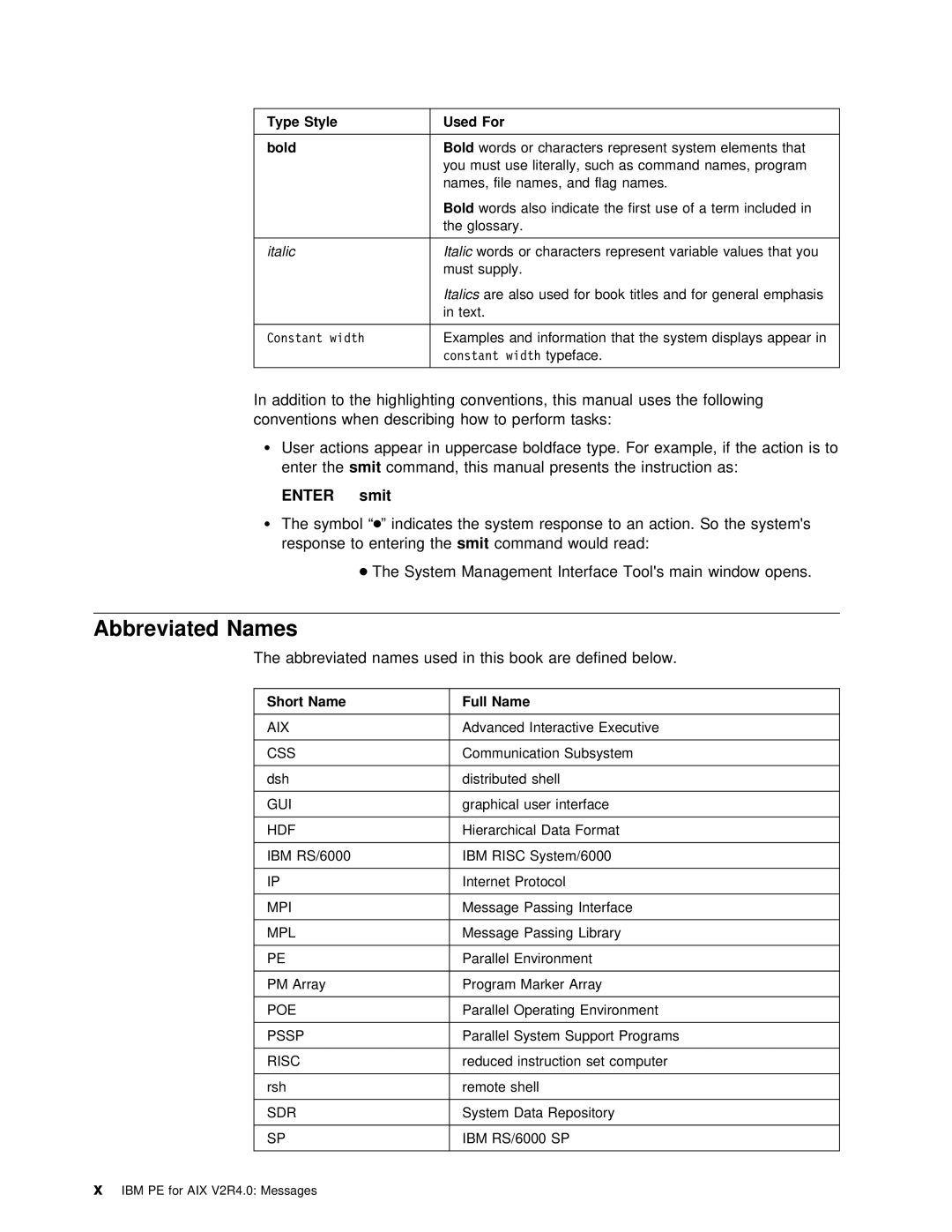 IBM GC28-1982-02 manual Type Style, For Bold, Italic Italic words, Italics are, Name Full 