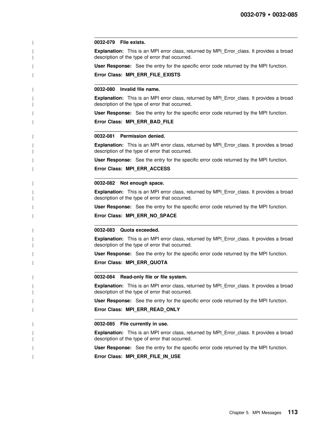 IBM GC28-1982-02 manual File exists, 0032-081, File currently in use 