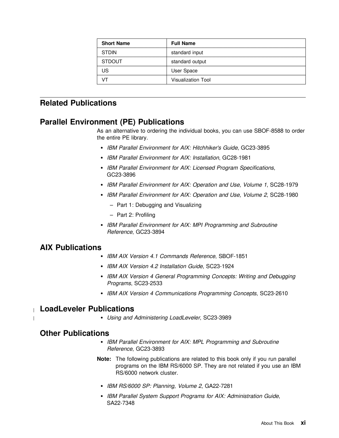 IBM GC28-1982-02 manual Parallel Environment PE, Short Name Full Name, Installation , GC28-1981 