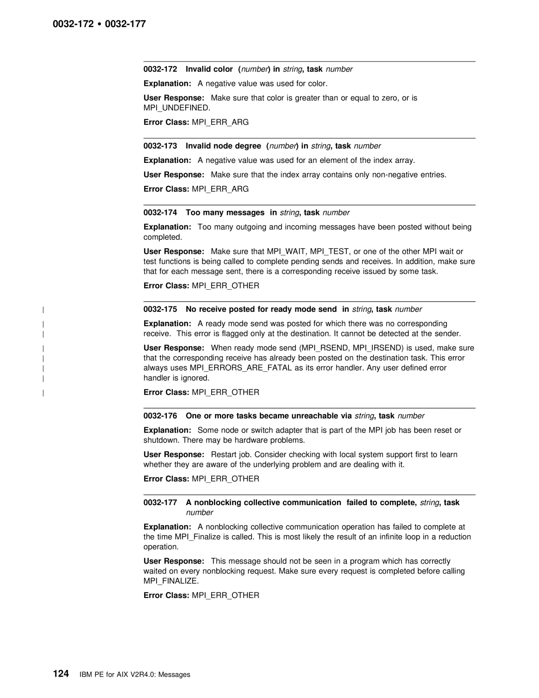 IBM GC28-1982-02 manual 0032-172 Ÿ, Invalid color number instring, tasknumber, Error Class Mpierrarg, Via 