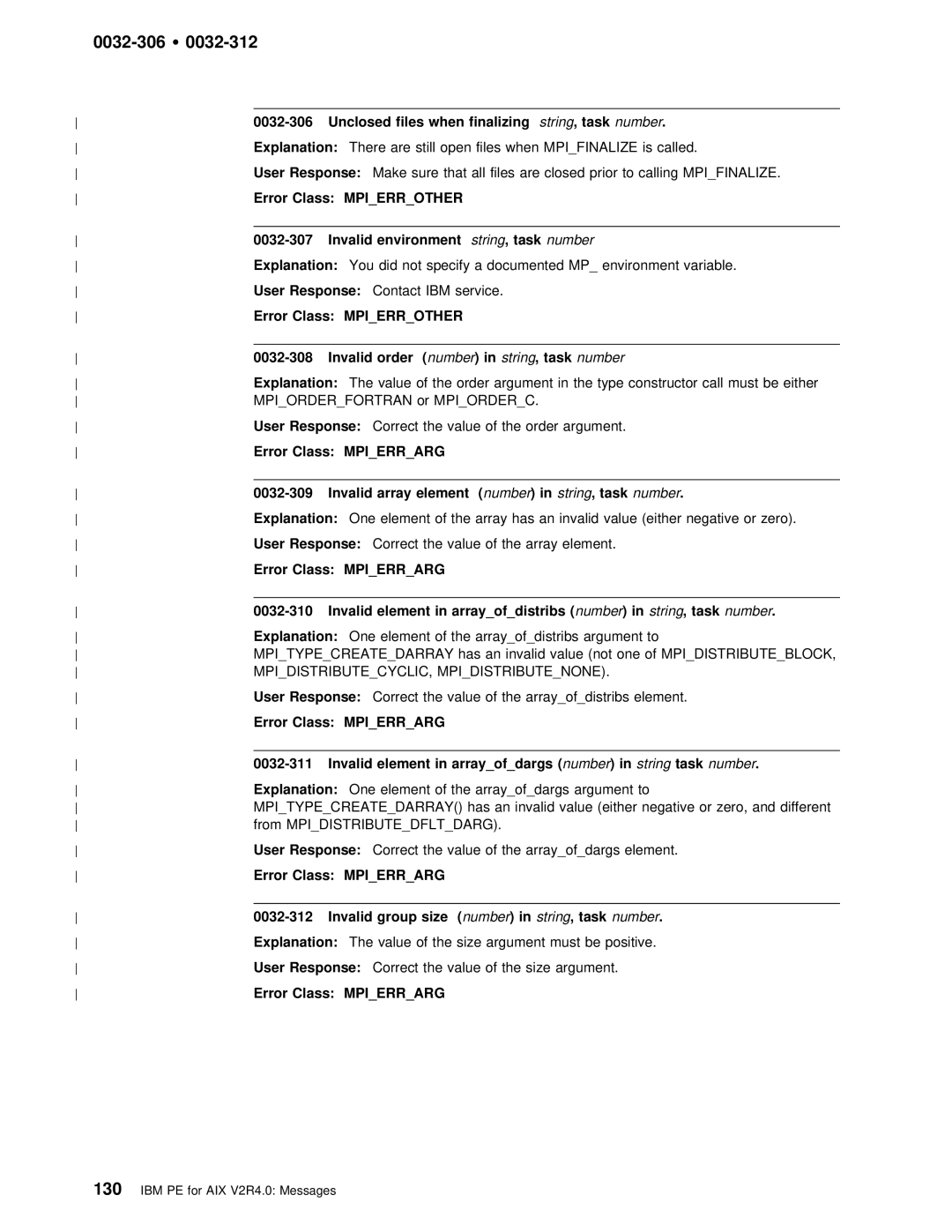 IBM GC28-1982-02 manual Files 