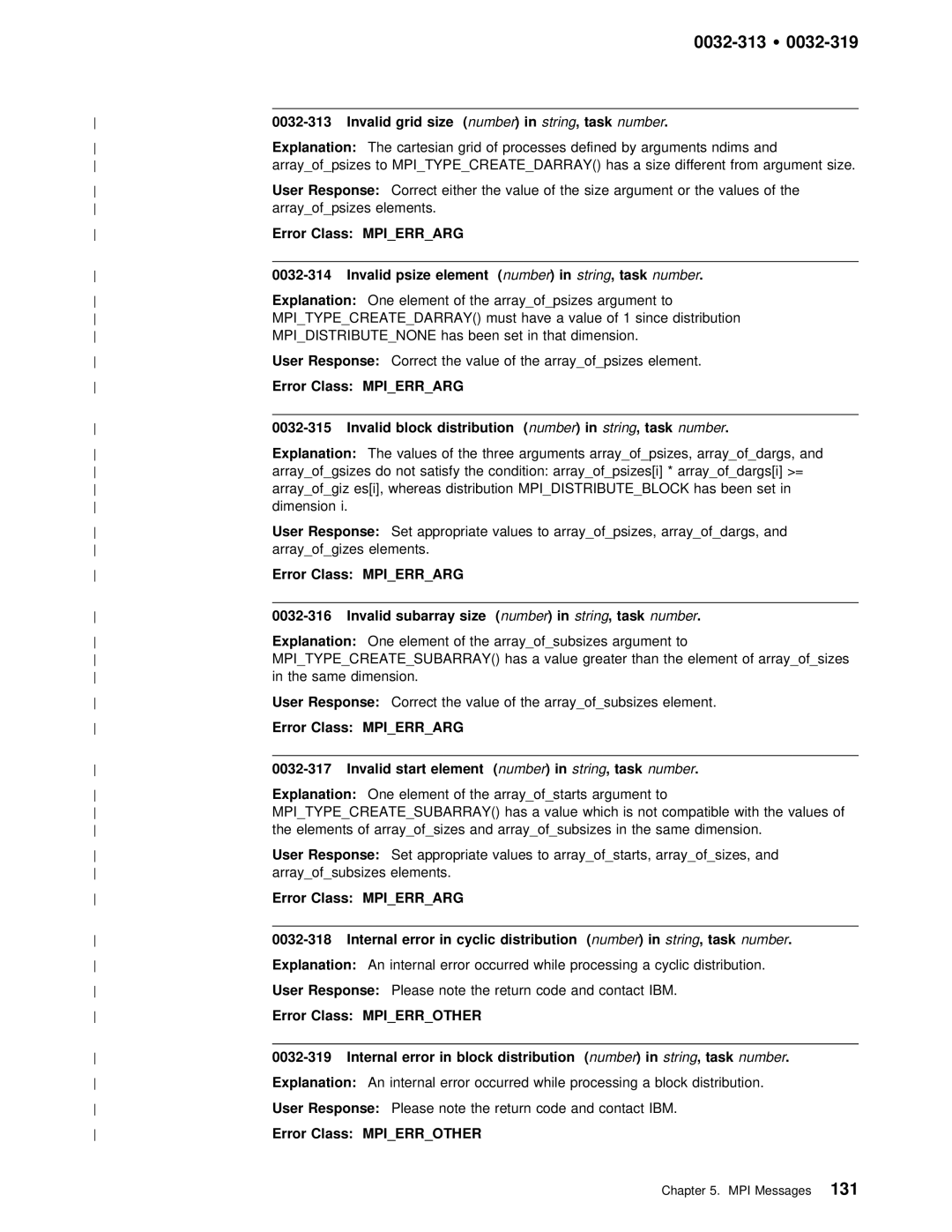 IBM GC28-1982-02 manual 0032-313 Ÿ, Start 