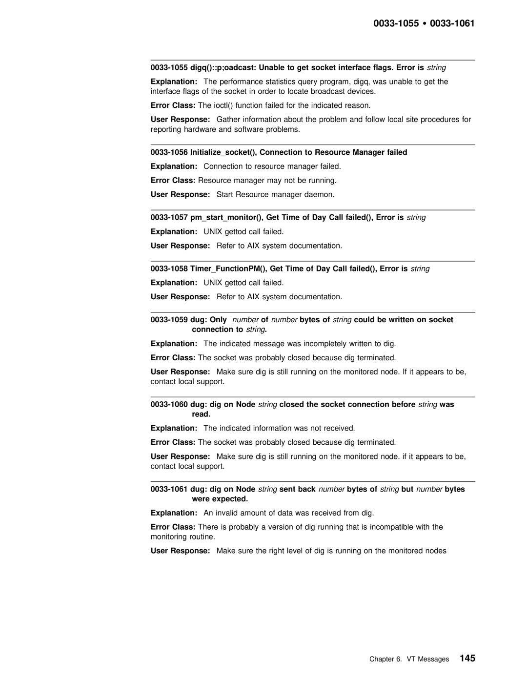 IBM GC28-1982-02 manual 0033-1055 Ÿ, Written Socket, Dig, Read Explanation 