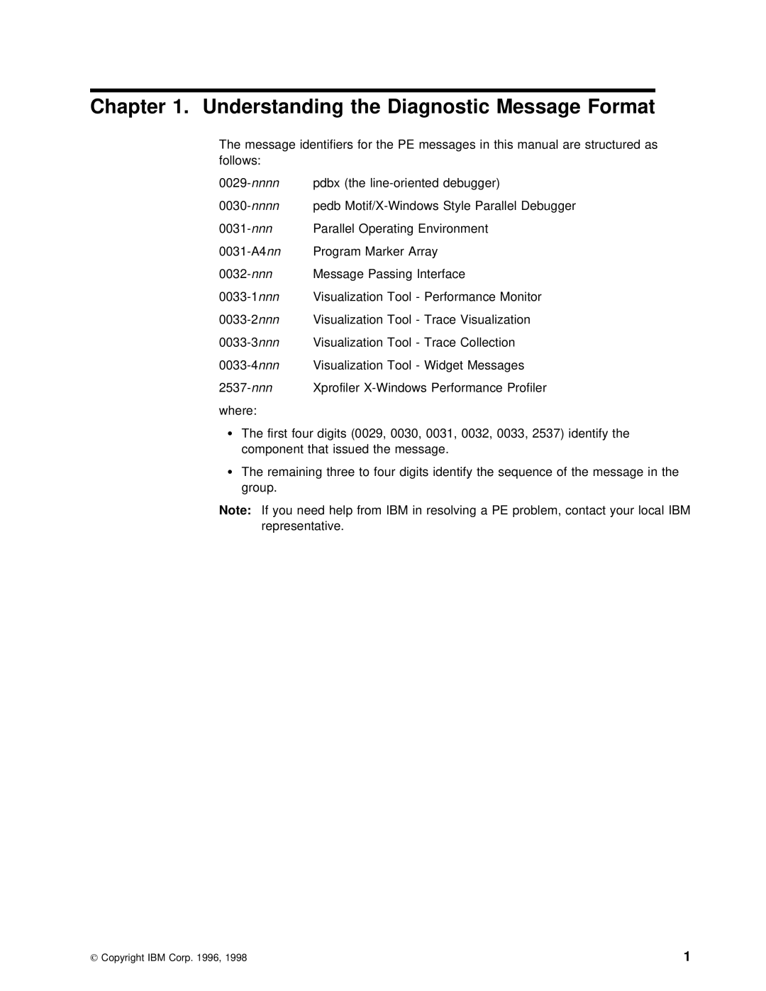 IBM GC28-1982-02 manual Format 