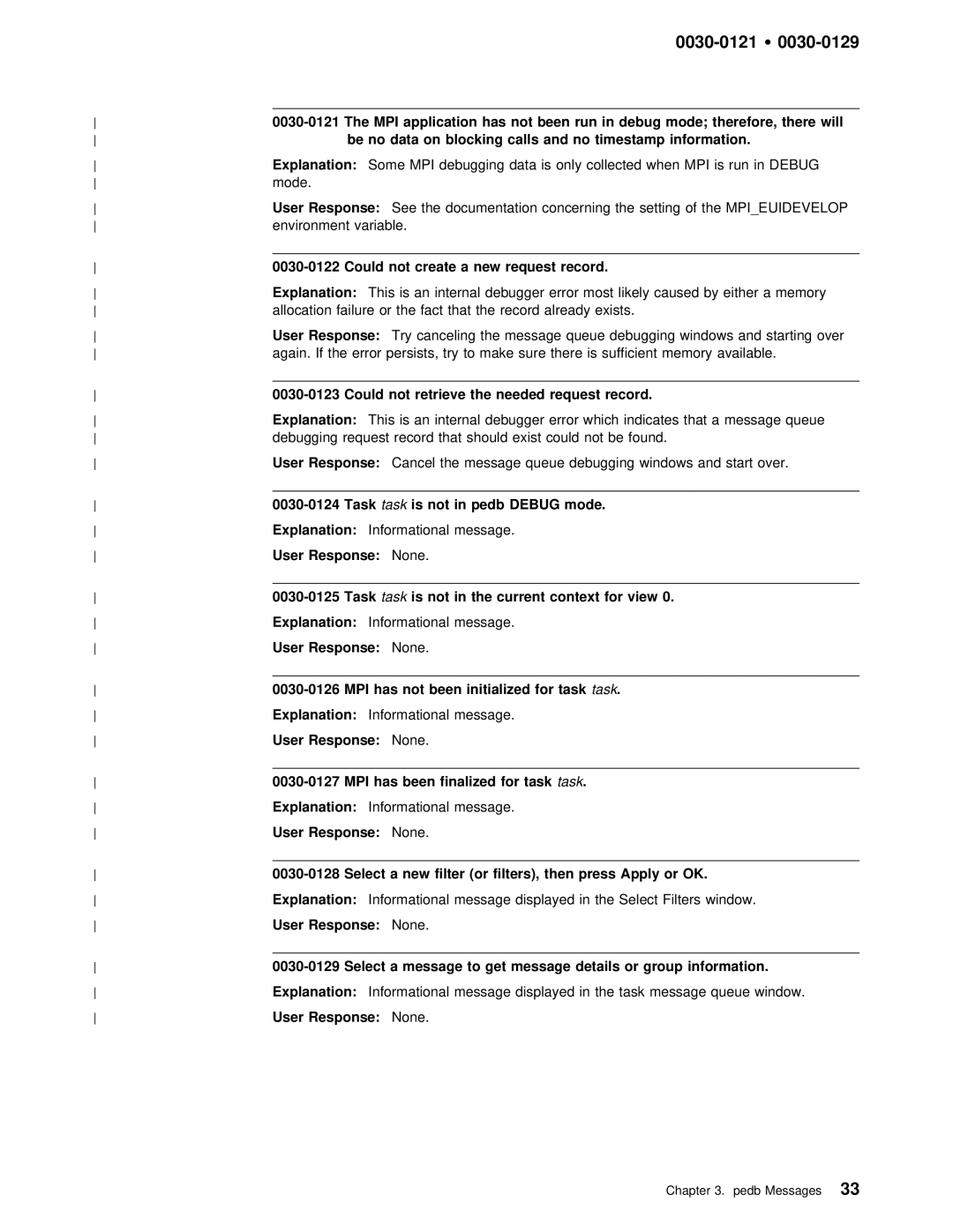 IBM GC28-1982-02 manual 0030-0121 Ÿ 