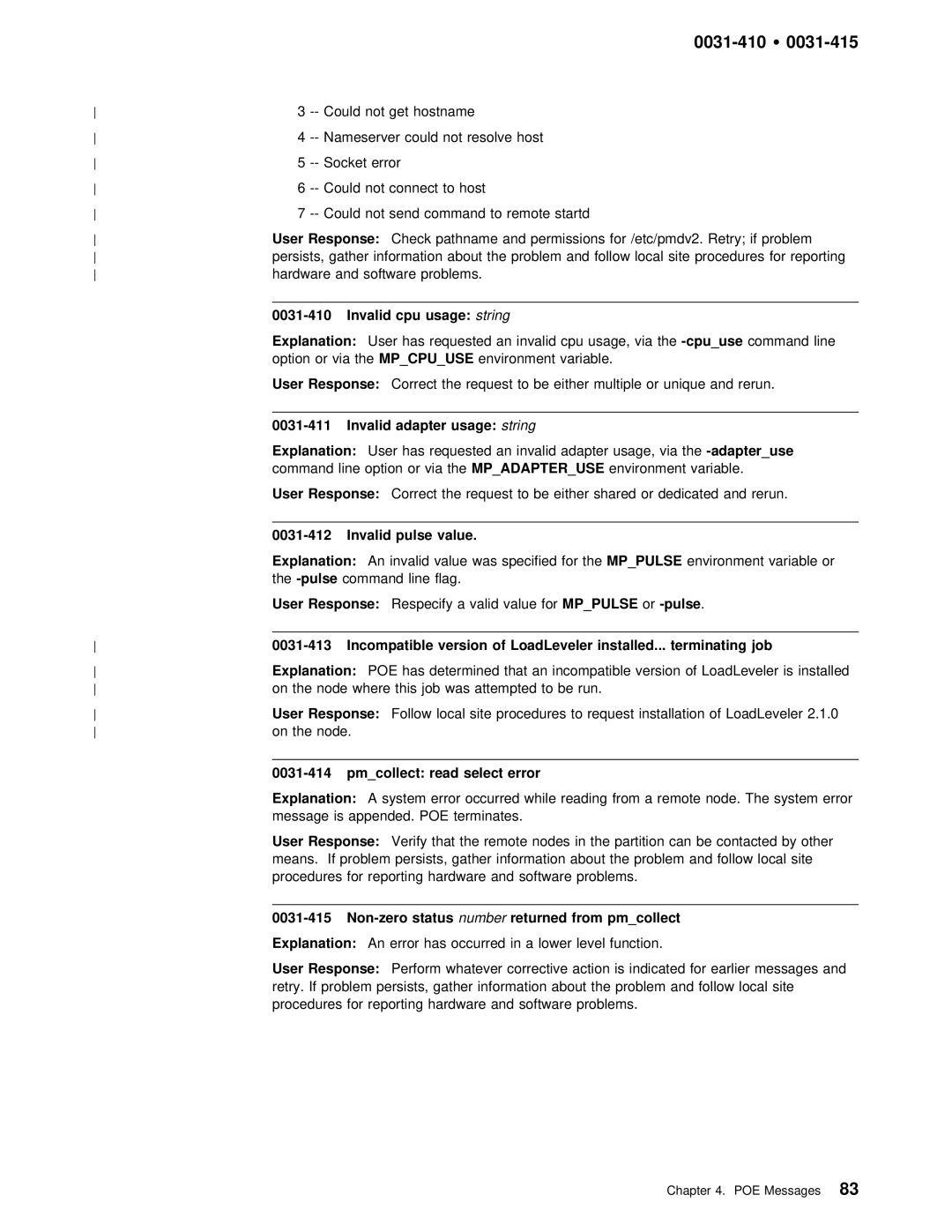 IBM GC28-1982-02 manual 0031-410 