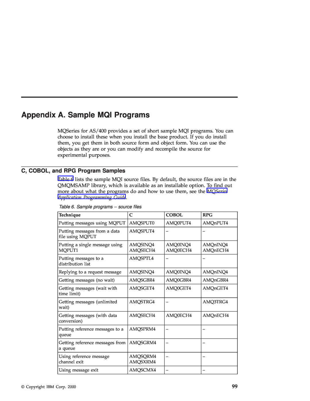 IBM GC34-5557-00 manual Appendix A. Sample MQI Programs, C, COBOL, and RPG Program Samples 