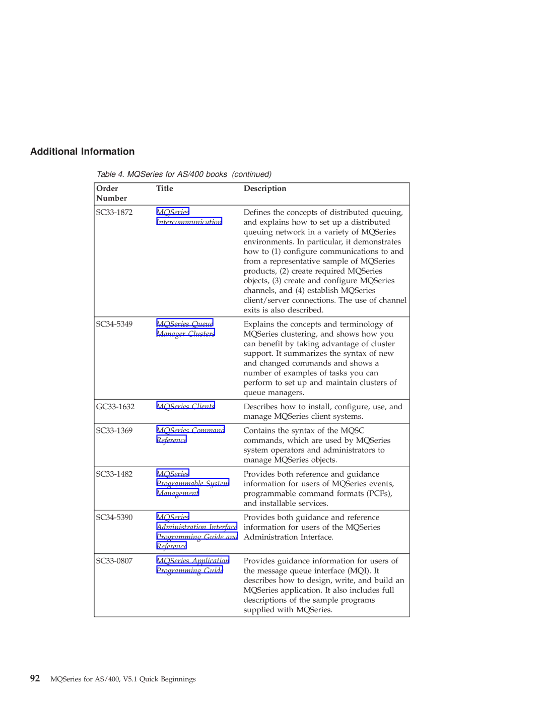 IBM GC34-5557-00 manual Additional Information, Order Title Description Number 