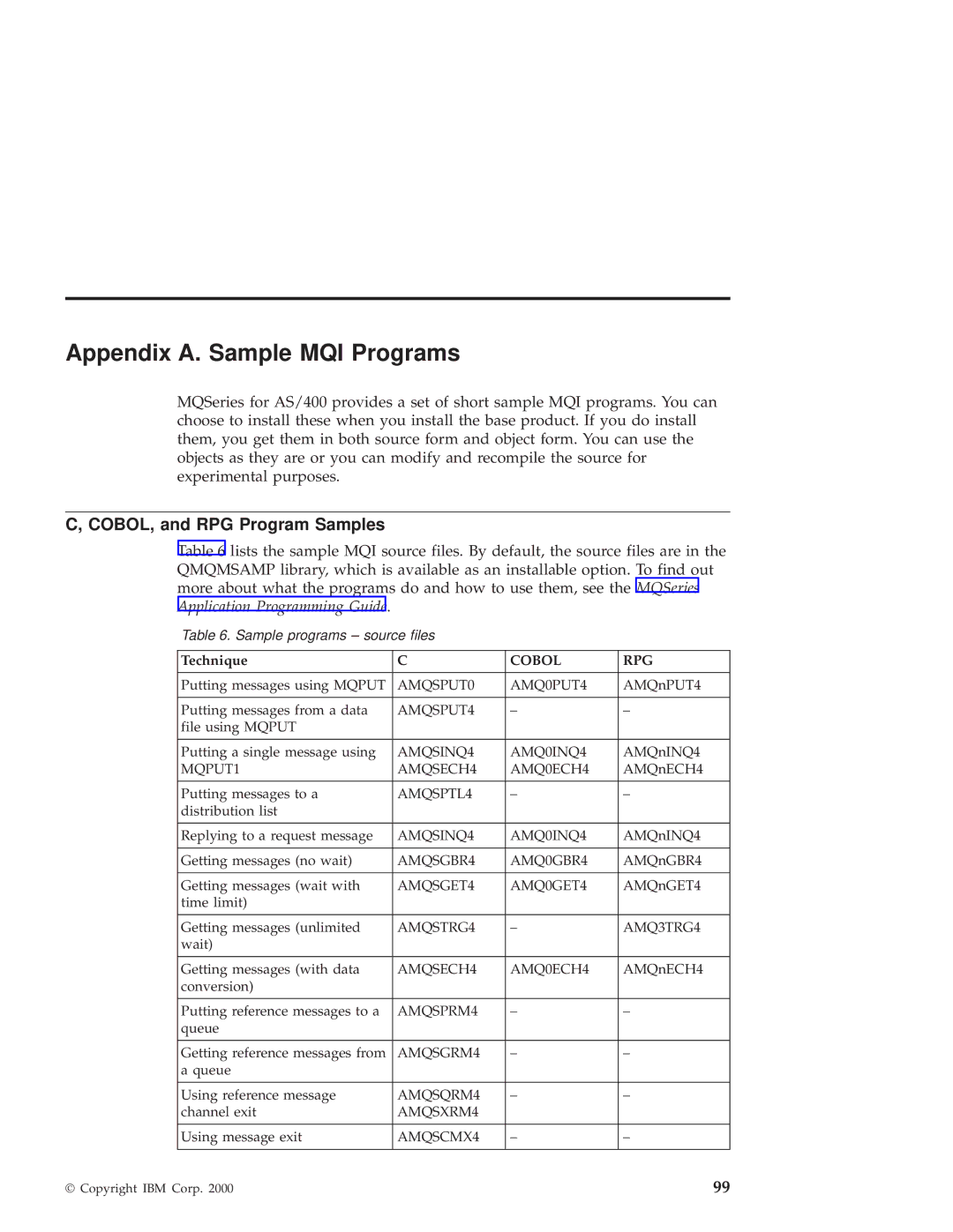 IBM GC34-5557-00 manual Appendix A. Sample MQI Programs, COBOL, and RPG Program Samples 