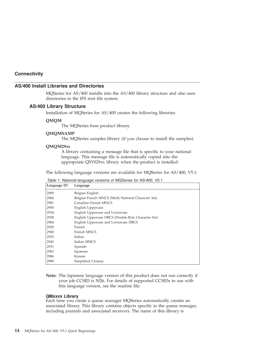 IBM GC34-5557-00 Connectivity AS/400 Install Libraries and Directories, AS/400 Library Structure, QMQM29xx, QMxxxx Library 