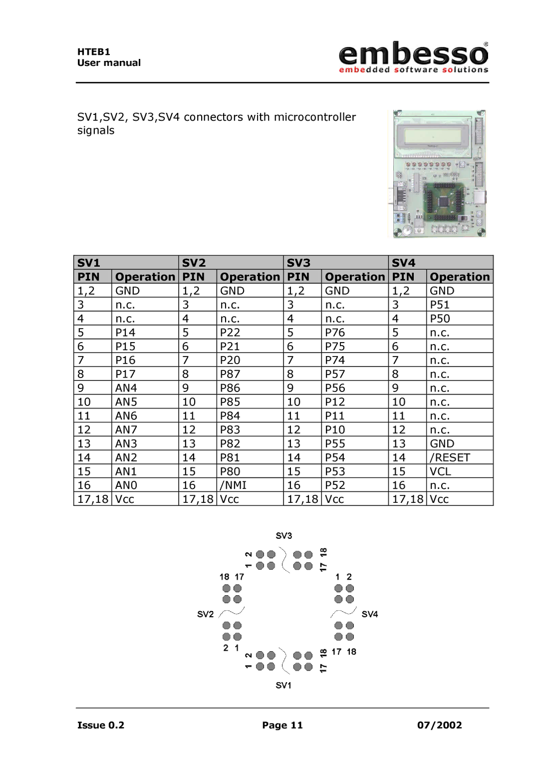 IBM H8 user manual SV1 SV2 SV3 SV4 PIN 