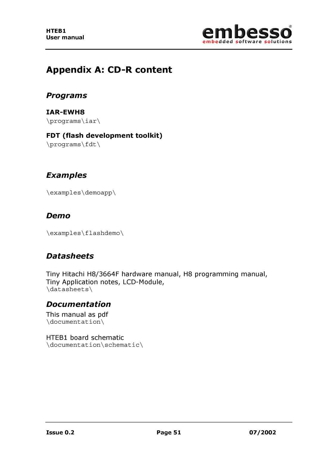 IBM H8 user manual Programs, Examples, Demo, Datasheets, Documentation 