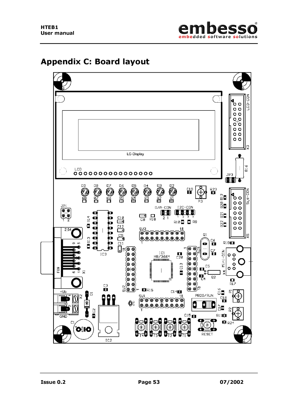 IBM H8 user manual Appendix C Board layout 