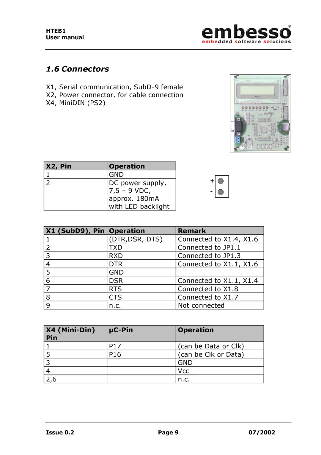 IBM H8 user manual Connectors, X1 SubD9, Pin Operation Remark 