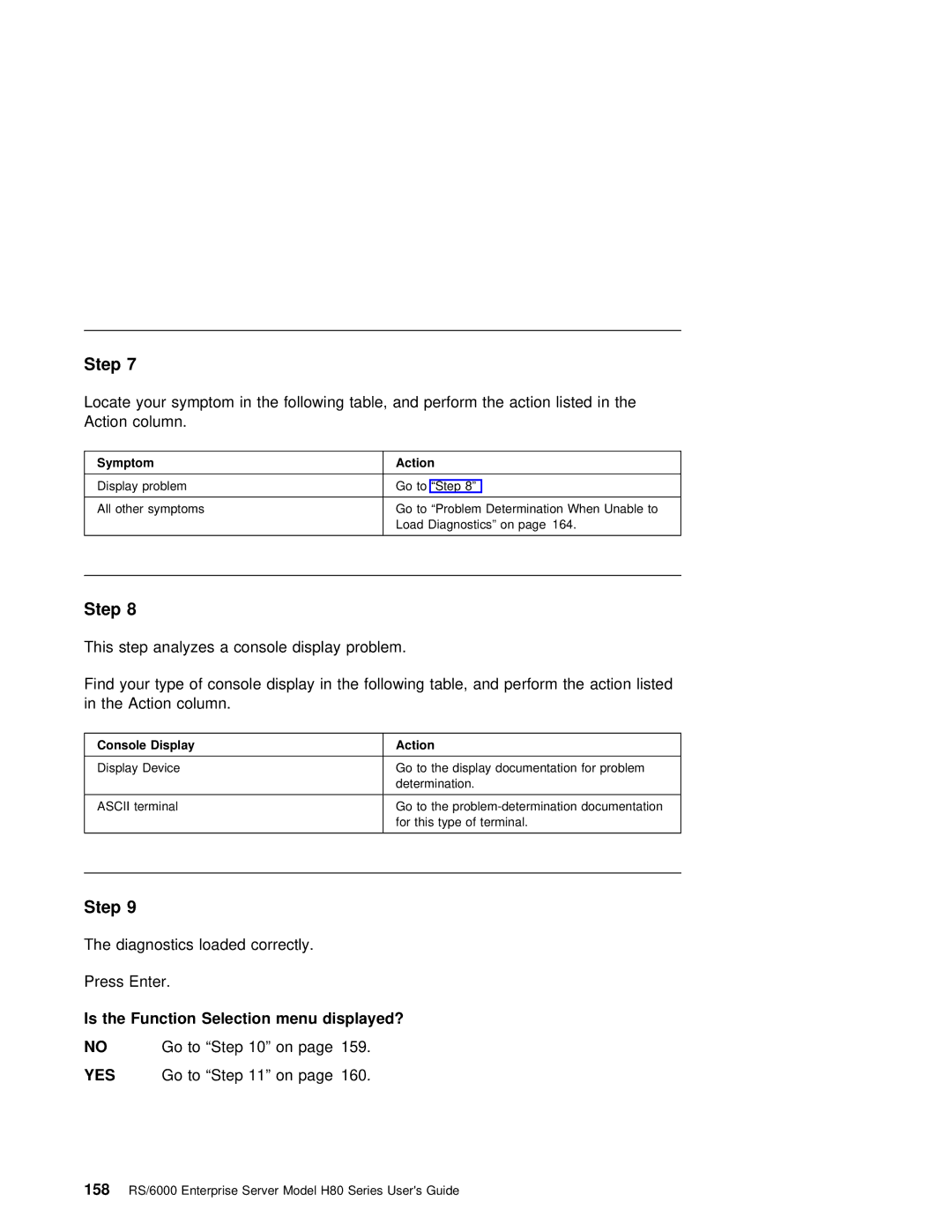 IBM H80 Series manual Is the Function Selection menu displayed?, 158 