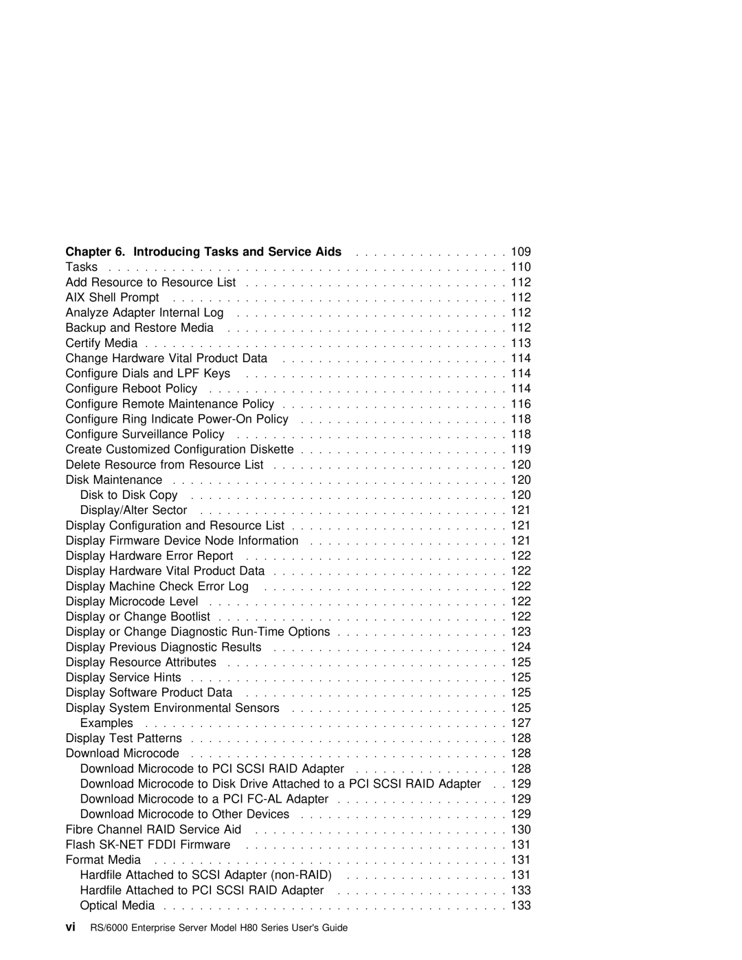 IBM H80 Series manual Configure Surveillance 