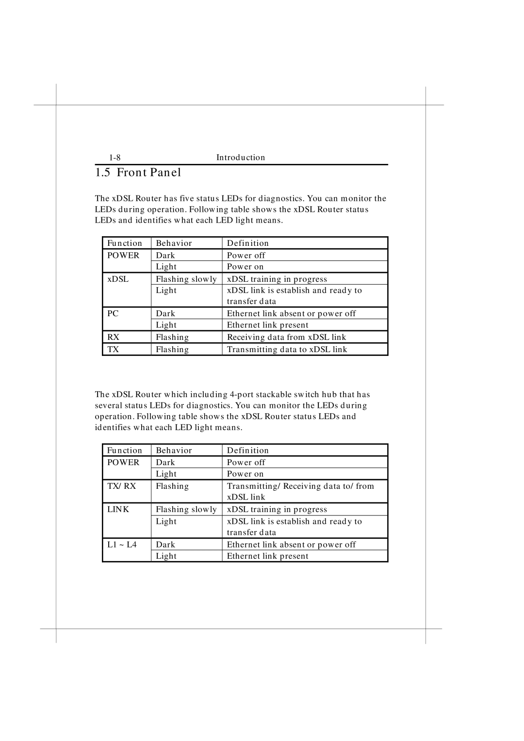 IBM Heritage user manual Front Panel, Function Behavior Definition 