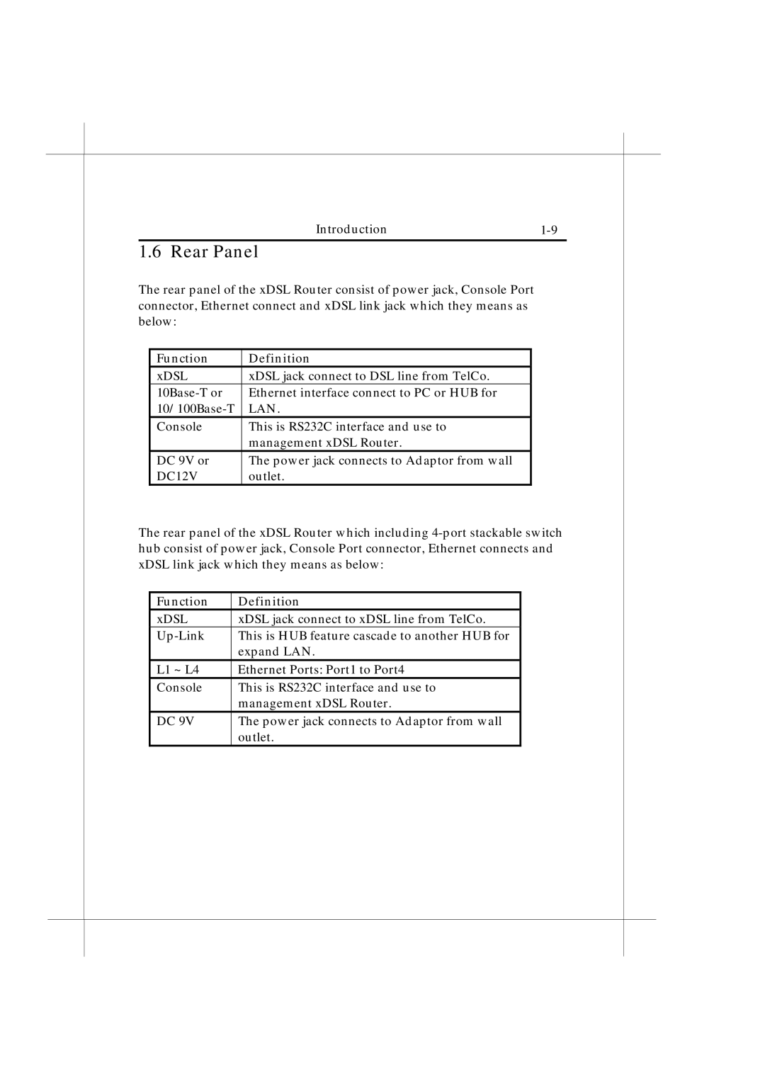 IBM Heritage user manual Rear Panel, Function Definition 