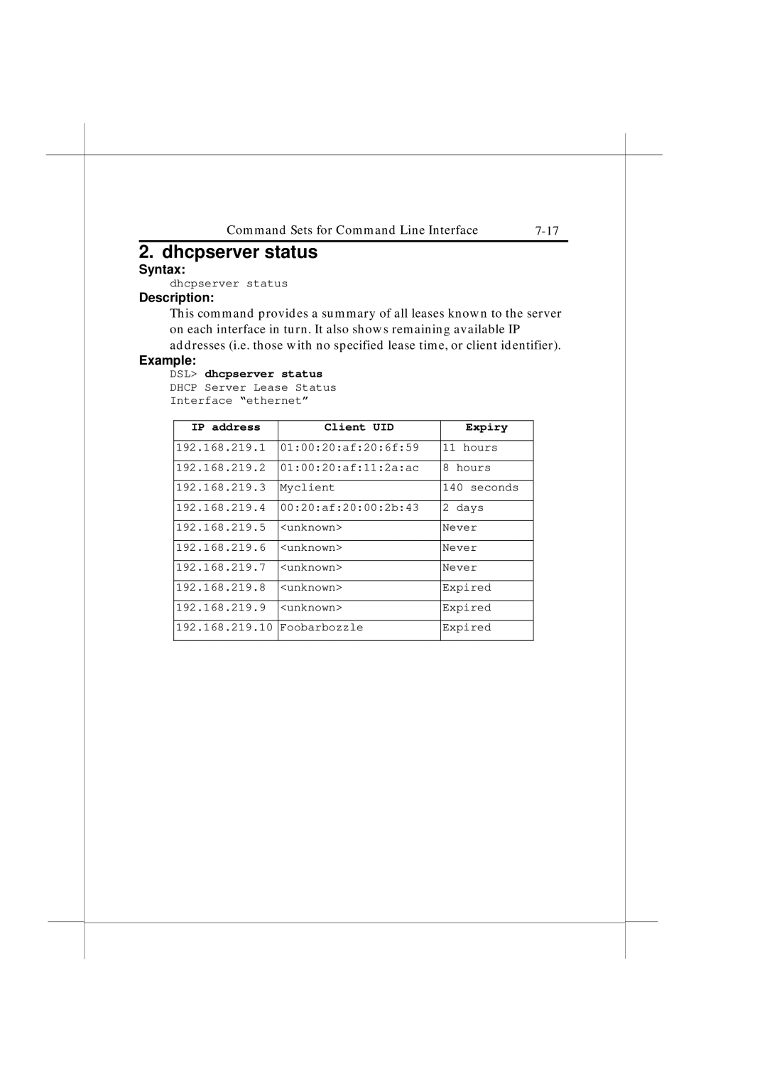 IBM Heritage user manual Dhcpserver status, IP address Client UID Expiry 