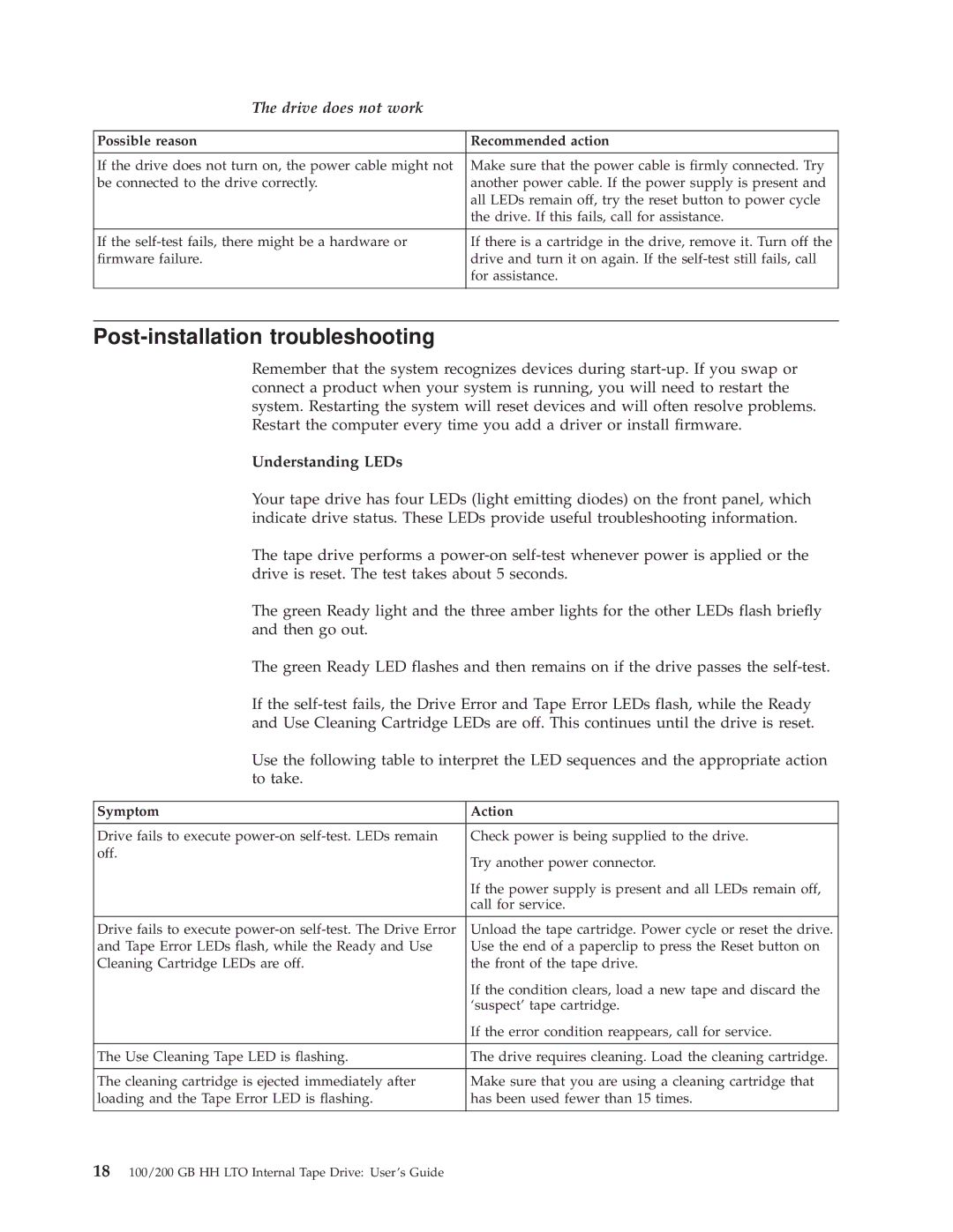 IBM HH LTO manual Post-installation troubleshooting, Understanding LEDs 