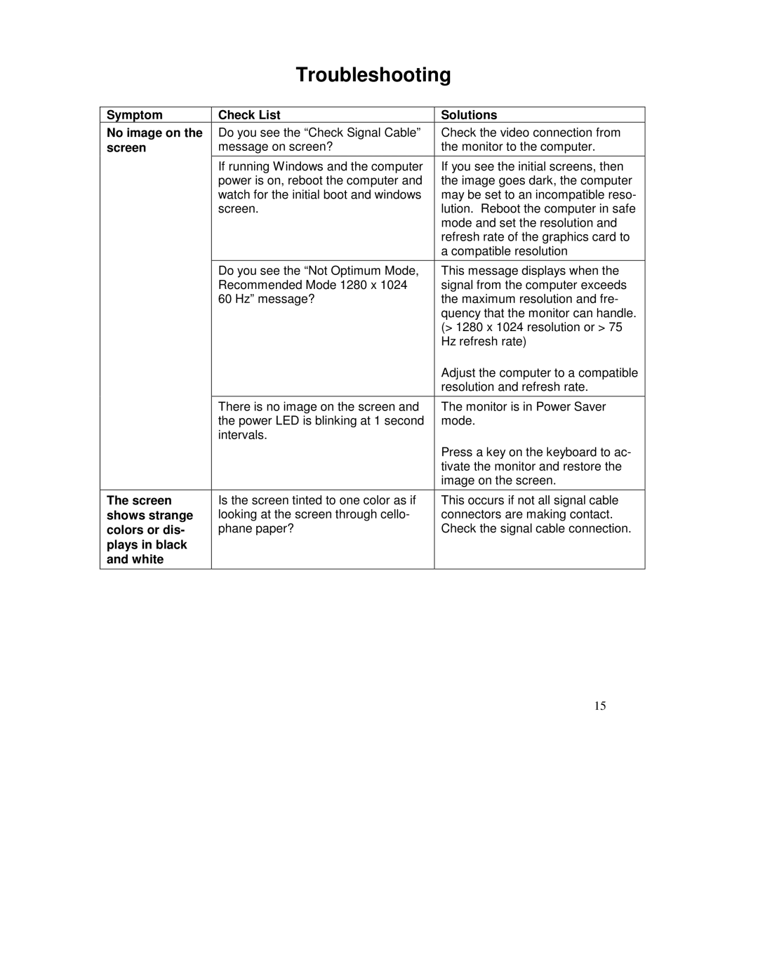 IBM HIS-RL17 user manual Troubleshooting 