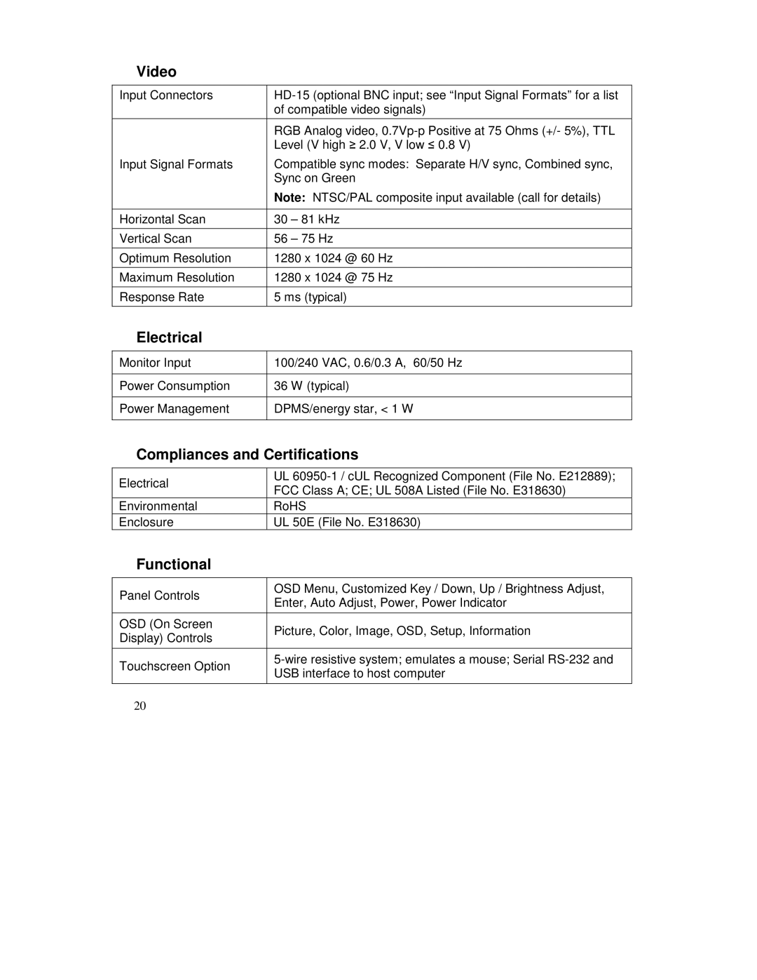 IBM HIS-RL17 user manual Video, Electrical, Compliances and Certifications, Functional 