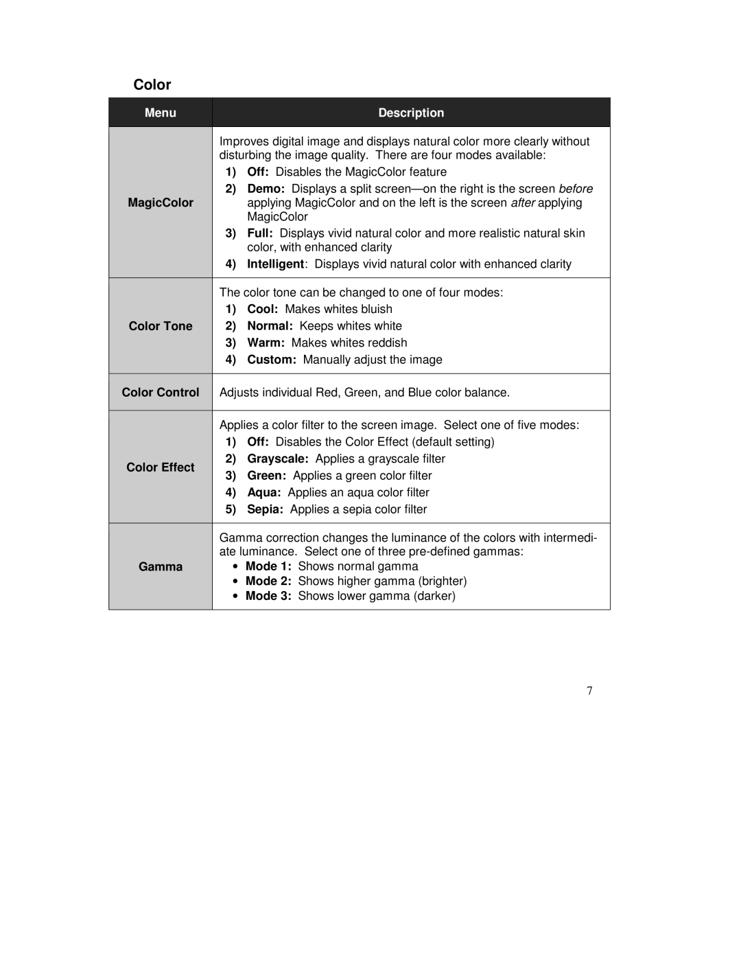 IBM HIS-RL17 user manual MagicColor, Color Tone, Color Control, Color Effect 