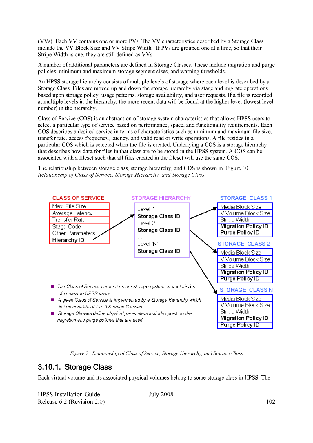 IBM HPSS manual Storage Class, Hpss Installation Guide July Release 6.2 Revision 102 