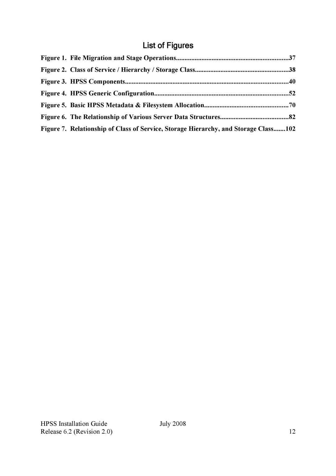 IBM HPSS manual List of Figures, Class of Service / Hierarchy / Storage Class, Basic Hpss Metadata & Filesystem Allocation 