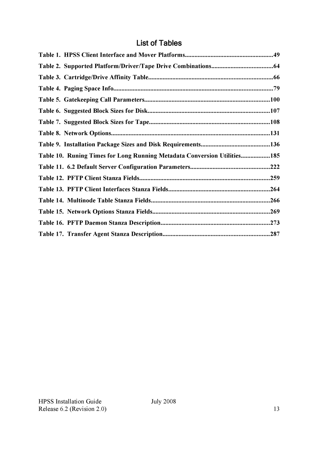 IBM HPSS manual List of Tables 